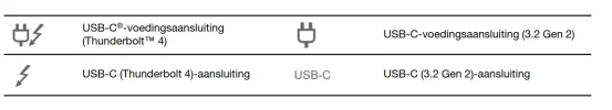 X13 en T14 icoontjes.webp X13 en T14 icoontjes.webp