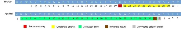 tijdbalk.webp