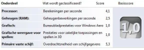 Eenpuntmaar.webp