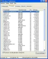 taakbeheer in rust.webp