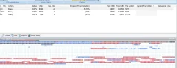 Fragmentatie.webp