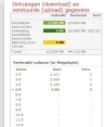 internet_verbruik.webp