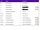 gui.webp