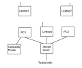 Configuratie.webp