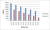 grafiek1.webp