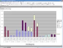 draaigrafiek.webp