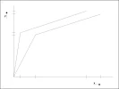 Grafiek.webp