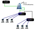 netwerk.webp