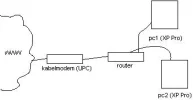 situatie.webp