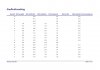 Snelheidsranking Access.JPG