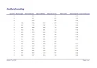 Snelheidsranking Access.webp