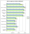 grafiekje.webp