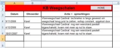 werkblad met macro naar home.webp
