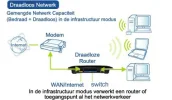 infrastructure_mode3.webp