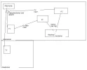 Schema.webp