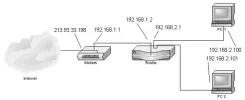 basisnetwerk2.webp