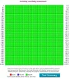 ShieldsUp - Windows firewall.webp