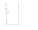 email probleem.webp