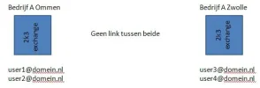 screen.webp