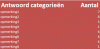 grafiek.gif