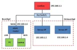 Netwerk.webp