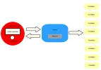 data-layout.webp
