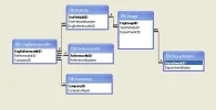 RelationShip1.webp