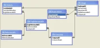 RelationShip2.webp