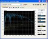 hdtune-benchmark.JPG