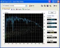 hdtune-benchmark.webp