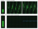 CPU gebruik gedurende 1 minuut.webp