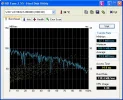 HDTune_Benchmark_WDC_WD10EACS-00D6B0.webp