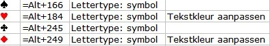 Speelkaartsymbolen.webp