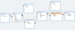 relatie.webp