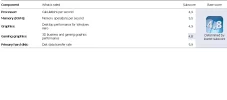 x3200 4450e ATI 4550 2Gb Ram 320Gb HD.webp