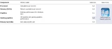 x3200 en AMD 5600.webp