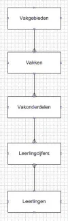 erd.webp