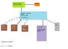 netwerk.webp