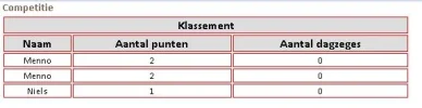competitie.webp