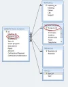 relatie_surgeons.webp