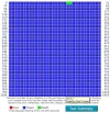 Results_GRC_Graphics.webp