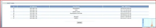 IP-LAN.webp