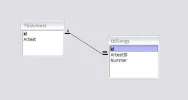 Relaties.webp