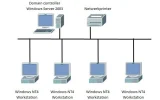 netwerk.webp