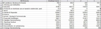 Kruistabel.webp