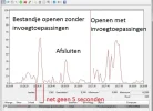 verschil openen.webp