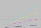 grafiek.webp