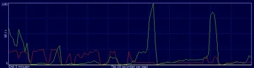 internet probleem.webp