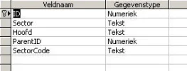 Lijst Sectoren.webp