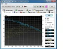 Hele HDTUNE TEST.webp